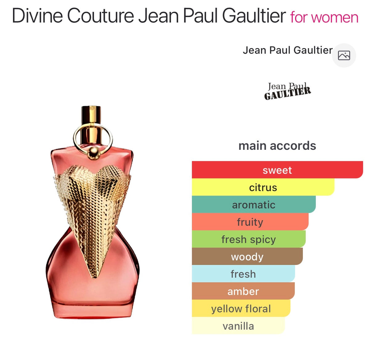 JEAN PAUL GAULTIER Divine Couture EDP 100ml
