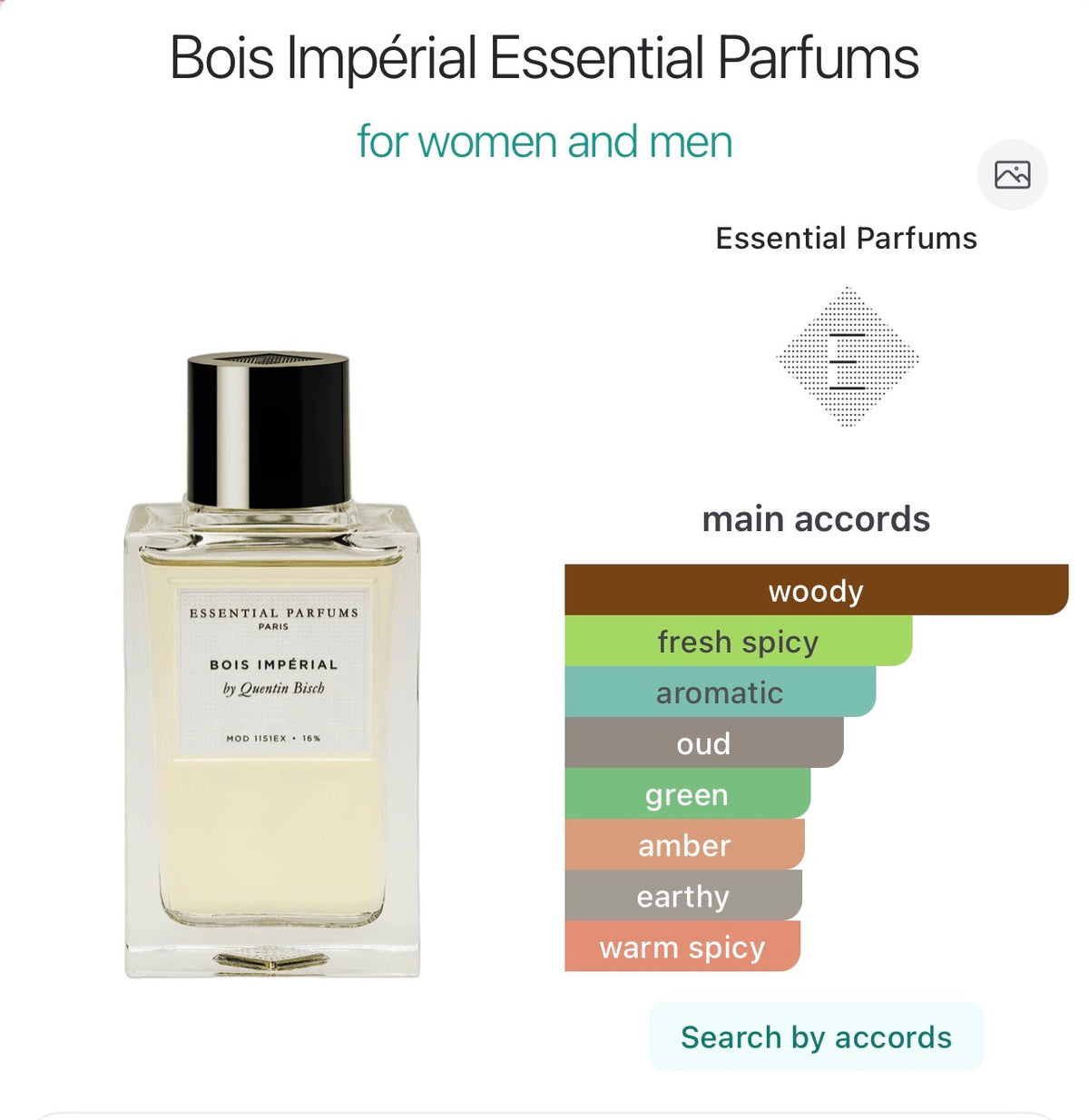Essential Parfums Bois Imperial EDP 100ml