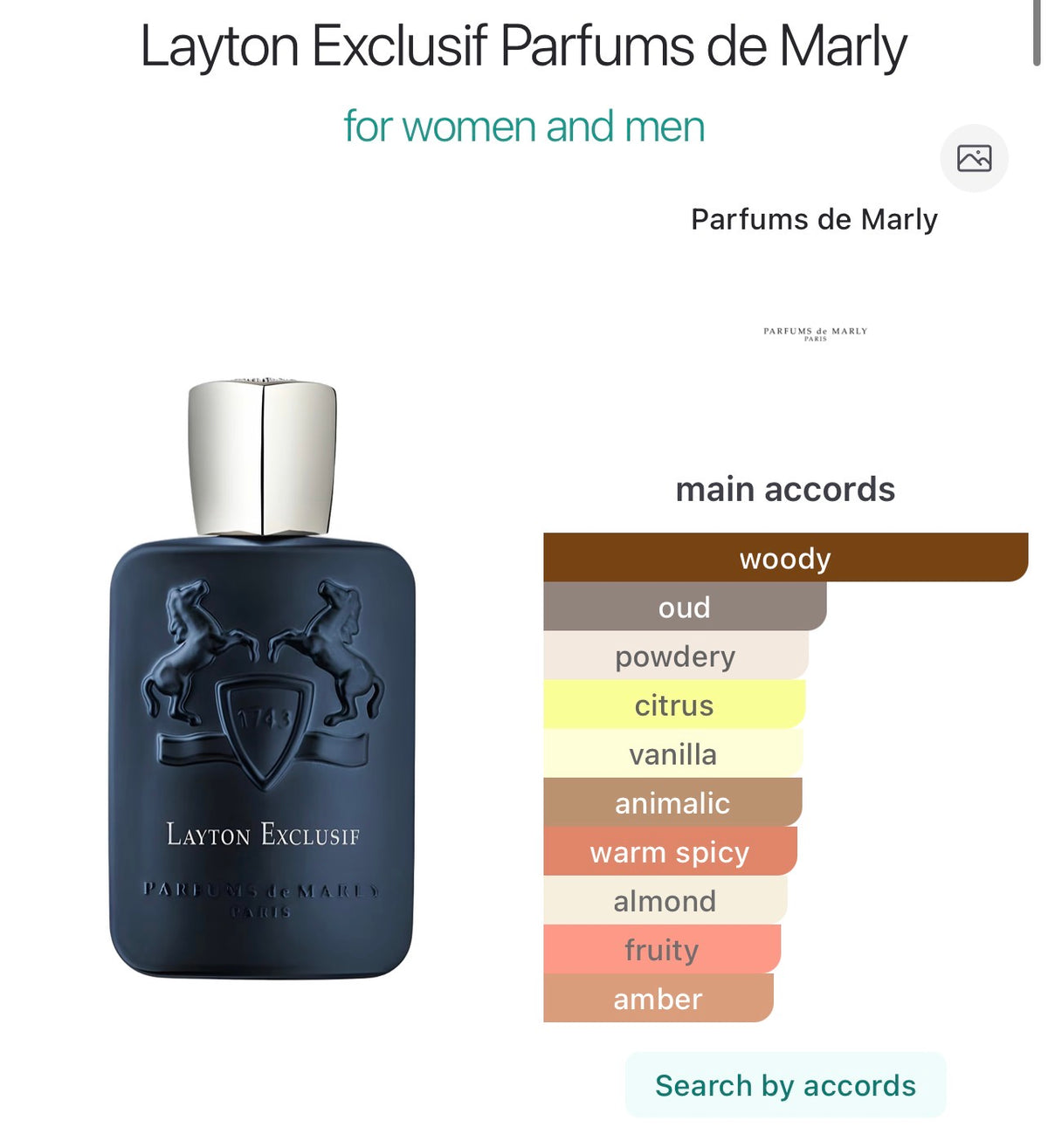 Parfums de marly Layton Exclusif EDP 125ml