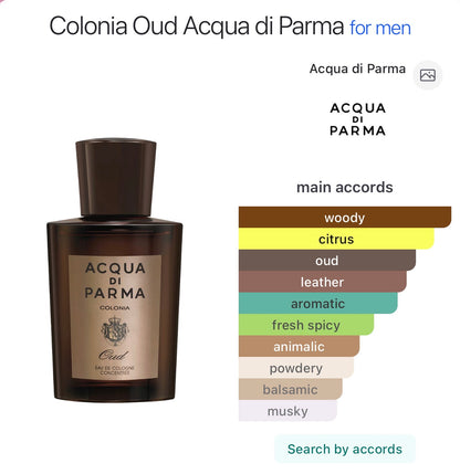 Acqua Di Parma Colonia Oud Special Edition EDC 180ml For Men
